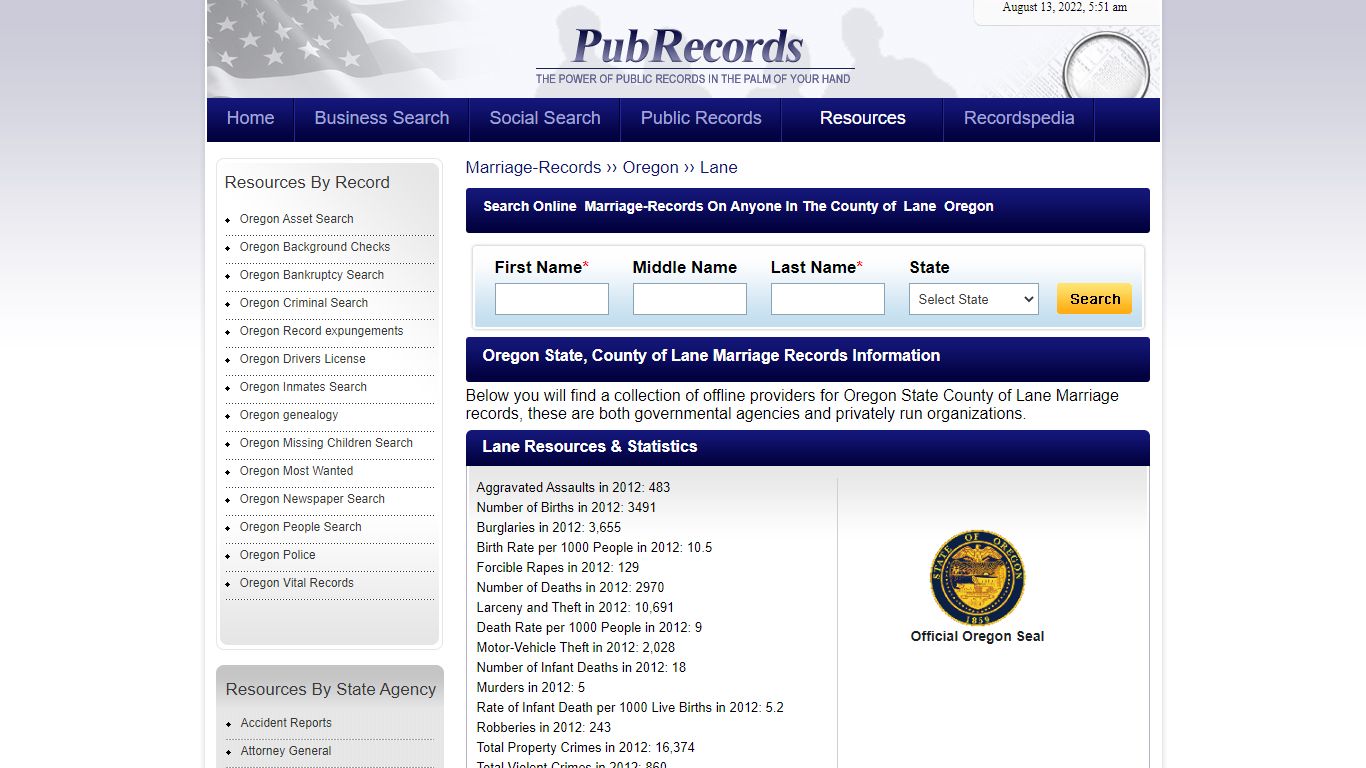 Lane County, Oregon Marriage Records